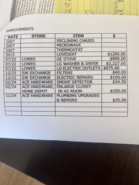 1 Bedroom Bedrooms, ,1 BathroomBathrooms,Rancho Rialto Home,Sold,0,1413